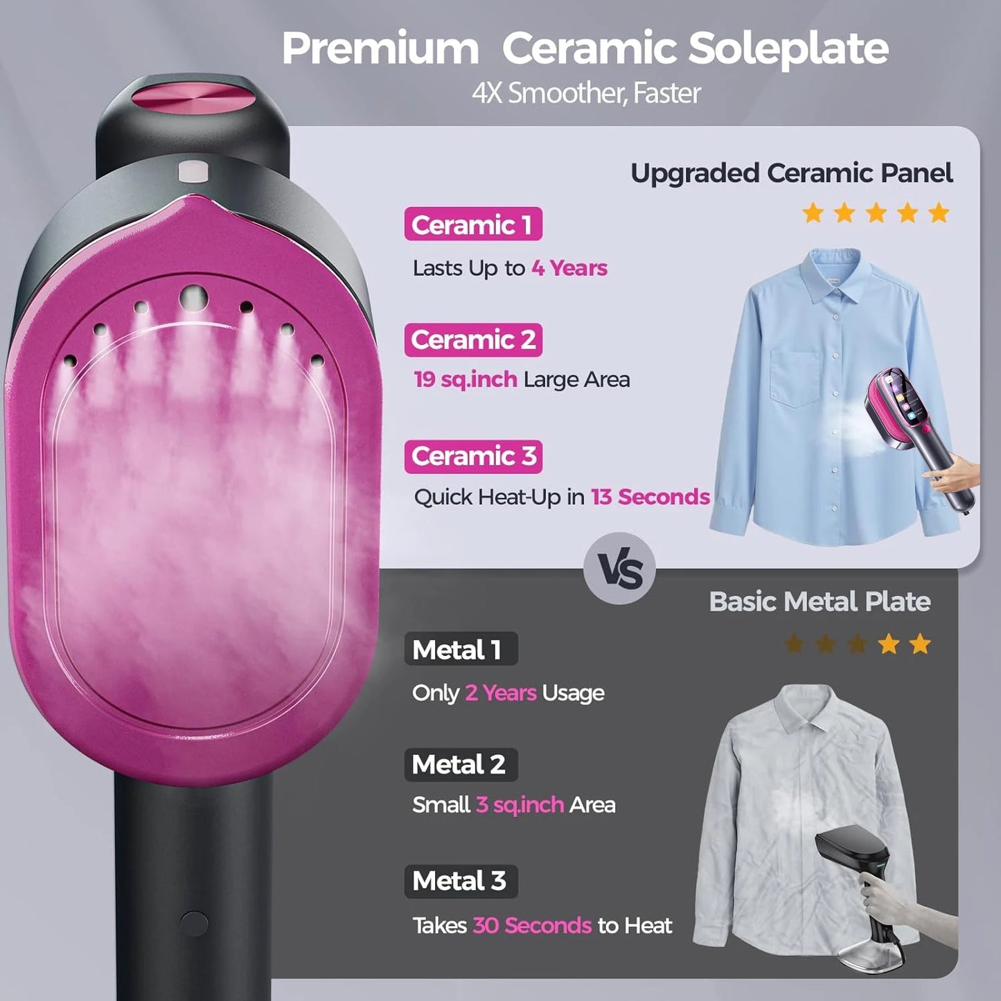 Nouveau défroisseur vapeur portable pour vêtements – Mini fer à vapeur à chauffe rapide pour voyage et usage domestique