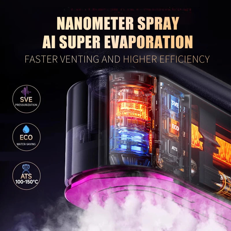 Nouveau défroisseur vapeur portable pour vêtements – Mini fer à vapeur à chauffe rapide pour voyage et usage domestique